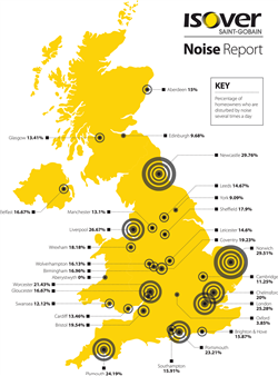 Insulation manufacturer Saint-Gobain Isover has published the results of a survey of 2000 homeowners which found that 36% are annoyed by noise made by neighbours' pets.