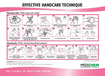 Medichem hand-washing technique
