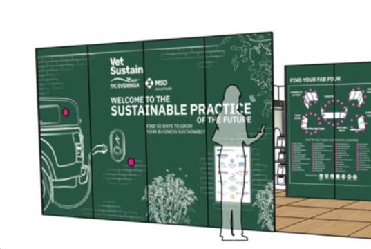 50 ways to make your vet practice more sustainable